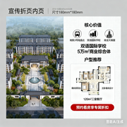 平面设计在房地产行业的应用