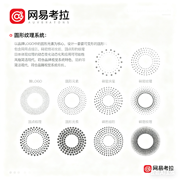 肌理风设计:从辅助图形到品牌语言