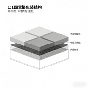 包装设计的核心原则