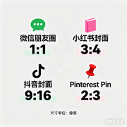 平面设计中社交媒体配图的设计技巧