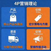 设计师为何要学习4P营销